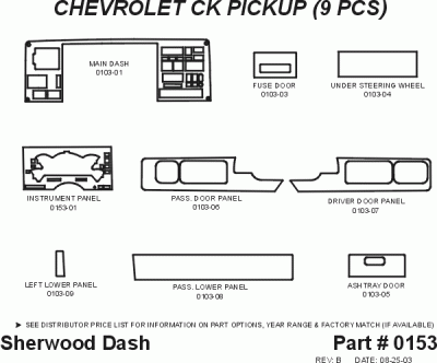 Sherwood - Chevrolet CK Truck Sherwood 2D Flat Dash Kit - Image 5