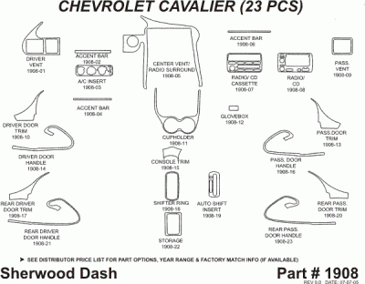Sherwood - Chevrolet Cavalier Sherwood 2D Flat Dash Kit - Image 5