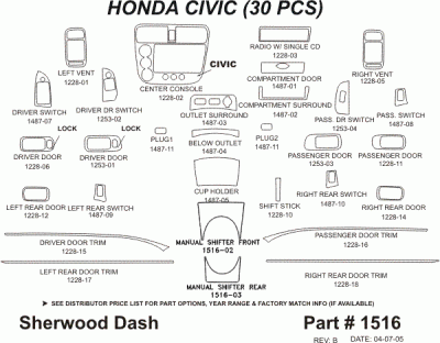 Sherwood - Honda Civic 2DR & 4DR Sherwood 2D Flat Dash Kit - Image 5
