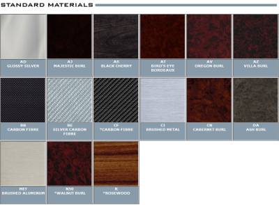 Sherwood - Mazda CX-9 Sherwood 2D Flat Dash Kit - Image 2