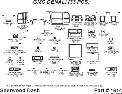 Sherwood - GMC Denali Sherwood 2D Flat Dash Kit - Image 5