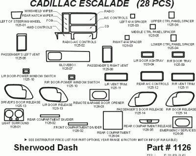 Sherwood - Cadillac Escalade Sherwood 2D Flat Dash Kit - Image 4