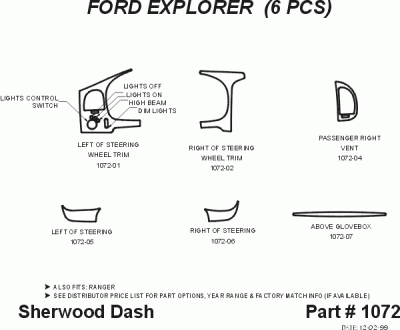 Sherwood - Ford Explorer Sherwood 2D Flat Dash Kit - Image 5