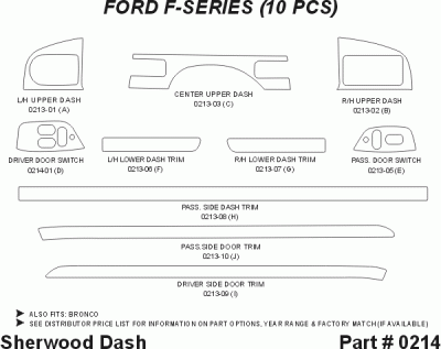 Sherwood - Ford F-Series Sherwood 2D Flat Dash Kit - Image 5