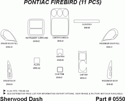 Sherwood - Pontiac Firebird Sherwood 2D Flat Dash Kit - Image 5