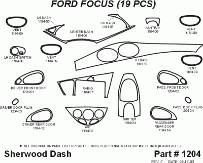 Sherwood - Ford Focus Sherwood 2D Flat Dash Kit - Image 5