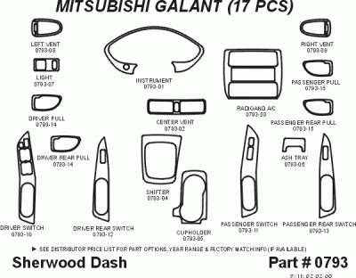 Sherwood - Mitsubishi Galant Sherwood 2D Flat Dash Kit - Image 5