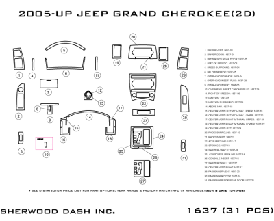 Sherwood - Jeep Grand Cherokee Sherwood 2D Flat Dash Kit - Image 5