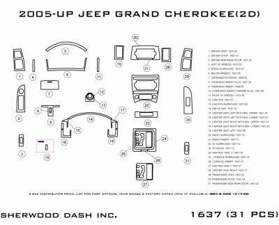Sherwood - Jeep Grand Cherokee Sherwood 2D Flat Dash Kit - Image 2