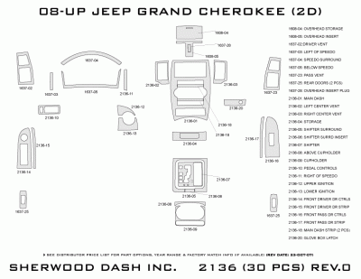 Sherwood - Jeep Grand Cherokee Sherwood 2D Flat Dash Kit - Image 5