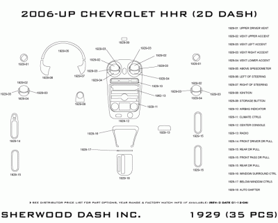 Sherwood - Chevrolet HHR Sherwood 2D Flat Dash Kit - Image 5