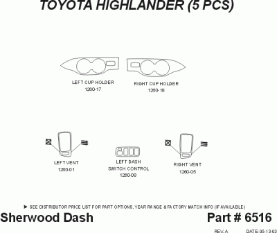 Sherwood - Toyota Highlander Sherwood 2D Flat Dash Kit - Image 5