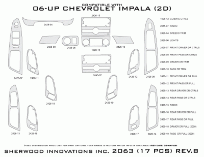 Sherwood - Chevrolet Impala Sherwood 2D Flat Dash Kit - Image 5
