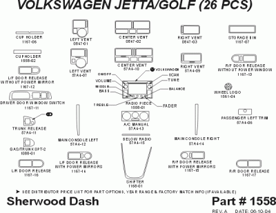 Sherwood - Volkswagen Jetta Sherwood 2D Flat Dash Kit - Image 5