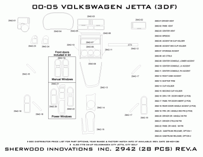 Sherwood - Volkswagen Jetta Sherwood 3D Molded Dash Kit - Image 5