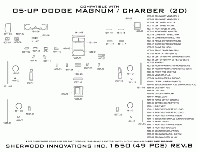 Sherwood - Dodge Magnum Sherwood 2D Flat Dash Kit - Image 5