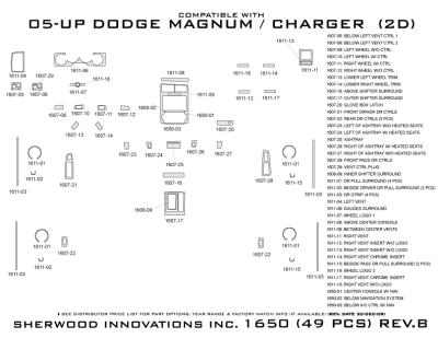Sherwood - Dodge Magnum Sherwood 2D Flat Dash Kit - Image 5