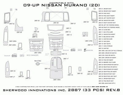 Sherwood - Nissan Murano Sherwood 2D Flat Dash Kit - Image 5
