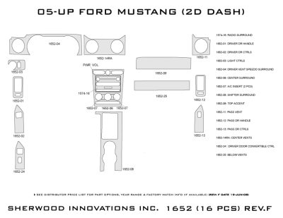 Sherwood - Ford Mustang Sherwood 2D Flat Dash Kit - Image 5
