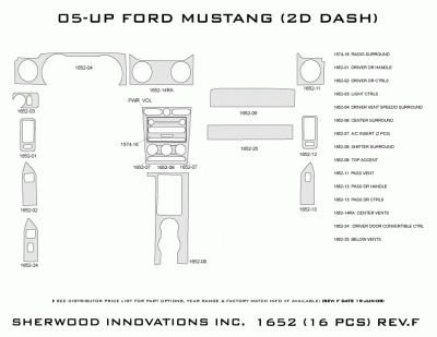 Sherwood - Ford Mustang Sherwood 2D Flat Dash Kit - Image 5