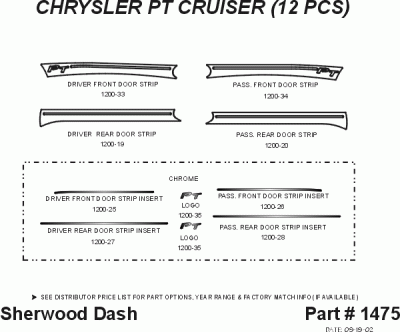 Sherwood - Chrysler PT Cruiser Sherwood 2D Flat Dash Upgrade Kit - Image 5