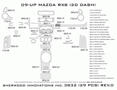 Sherwood - Mazda RX-8 Sherwood 2D Flat Dash Kit - Image 5