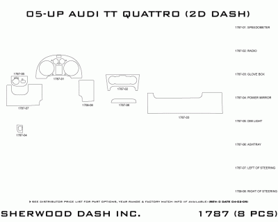 Sherwood - Audi TT Sherwood 2D Flat Dash Kit - Image 5