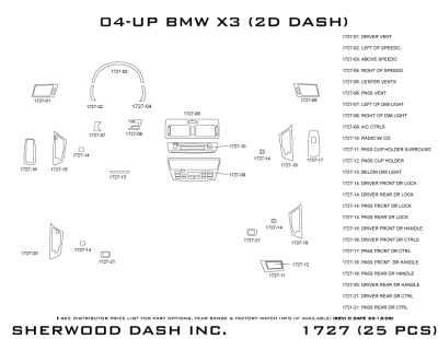 Sherwood - BMW X3 Sherwood 2D Flat Dash Kit - Image 5