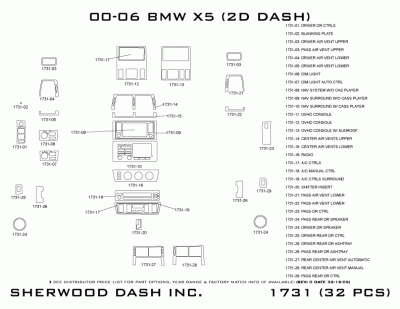 Sherwood - BMW X5 Sherwood 2D Flat Dash Kit - Image 5