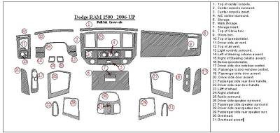Custom - Dash Trim Kit Huge - Image 2