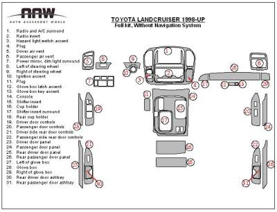 Custom - Dash Kit - Image 3