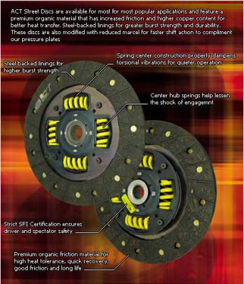 ACT - Toyota 4Runner ACT Advanced Clutch Kit - Image 4