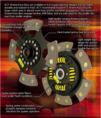 ACT - Toyota 4Runner ACT Advanced Clutch Kit - Image 5