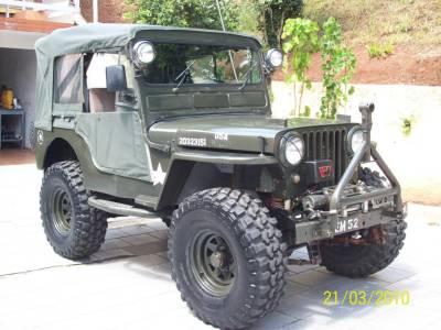 Shop by Vehicle - Jeep - CJ3