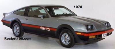 Shop by Vehicle - Oldsmobile - Firenza